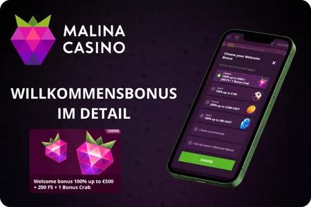 Malina Casino Willkommensbonus im Detail